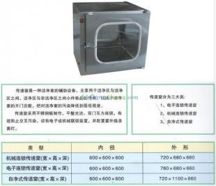 供應(yīng)青島博宇空調(diào)凈化工程是空氣凈化的小能手_化工_世界工廠網(wǎng)中國(guó)產(chǎn)品信息庫(kù)
